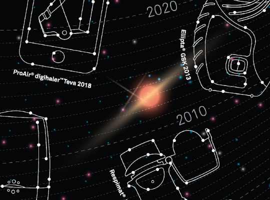 line drawings of inhalers as constellations on starry sky