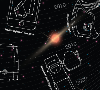 line drawings of inhalers as constellations on starry sky