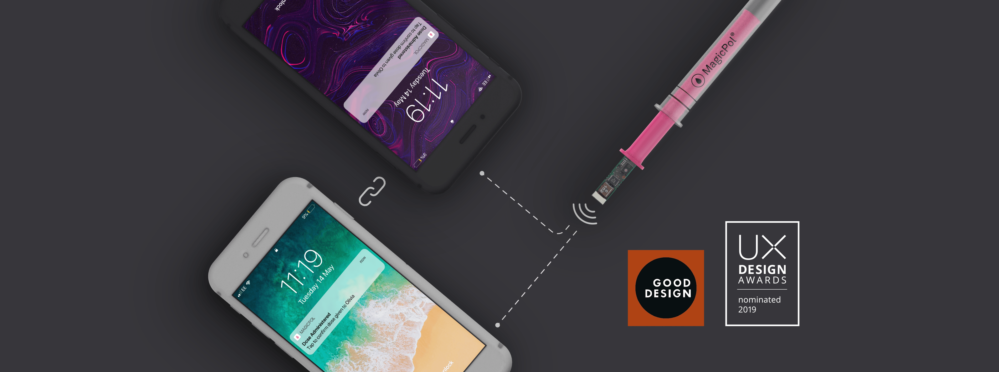 MagicPol Device | Medical Device Development | Team Consulting