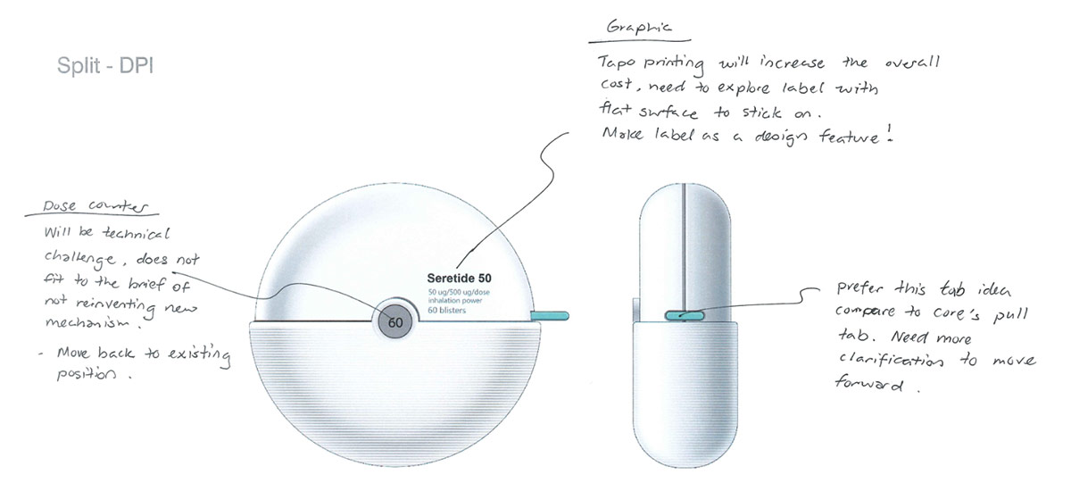 consistent-brand-experience-concepts