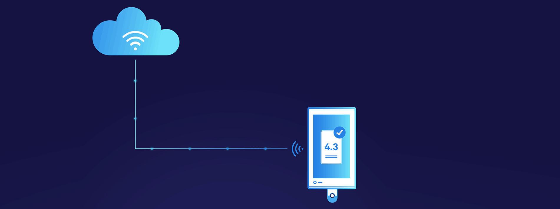 A Connected Diagnostic Medical Device | Team Consulting