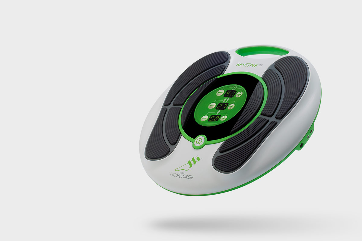 Actegy Revitive outcome