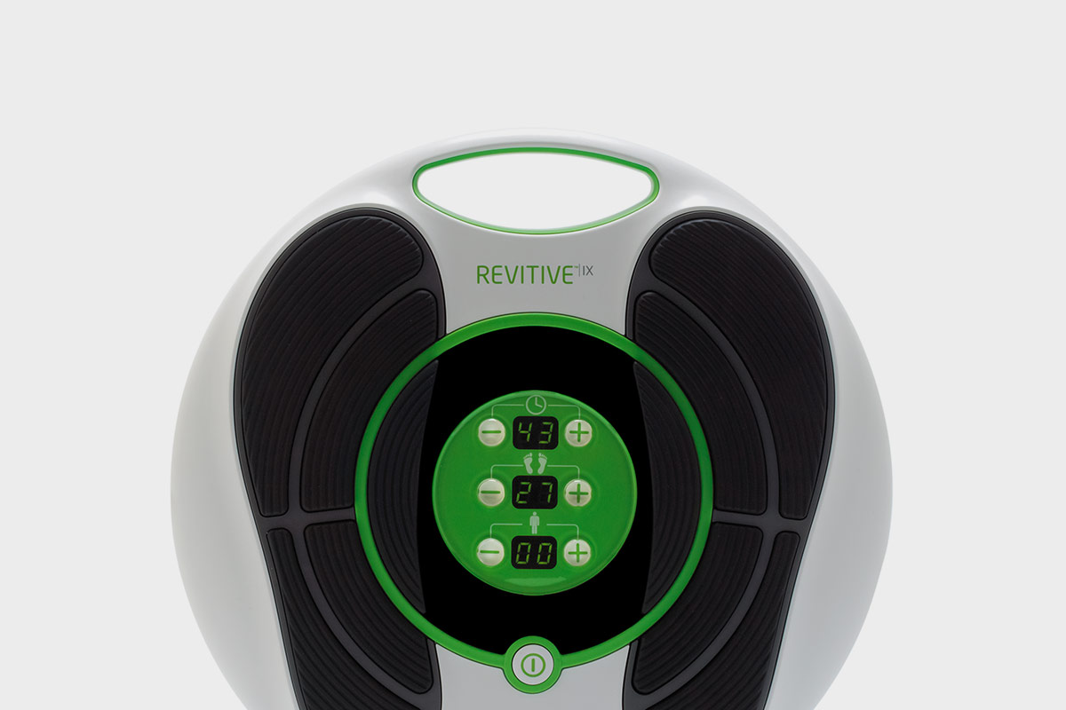 Actegy Revitive outcome