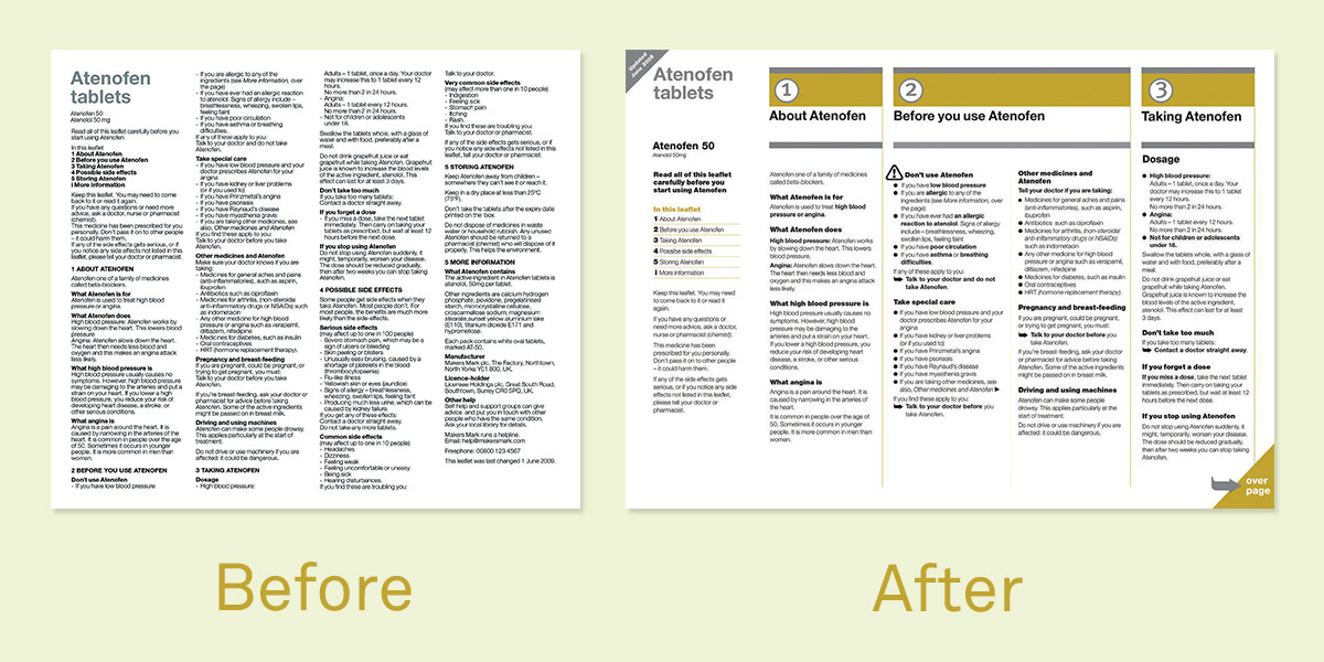 Information design principles IFU