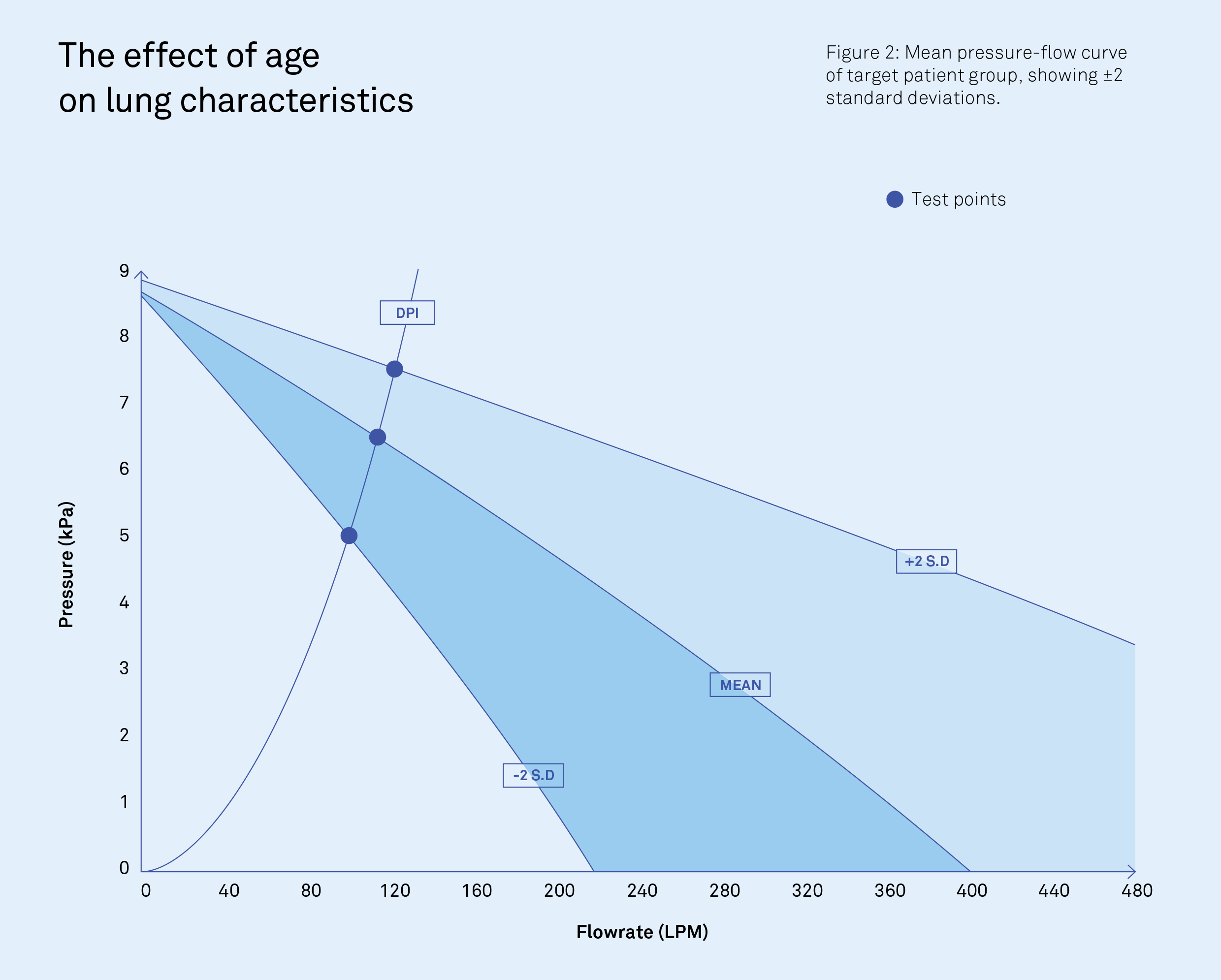 stuck-in-the-swinging-sixties-figure-2