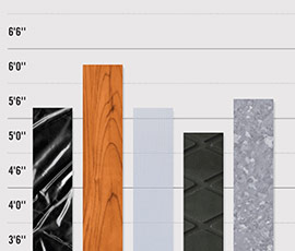 The usual suspects - selecting materials for medical devices