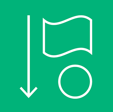 Quality processes and culture