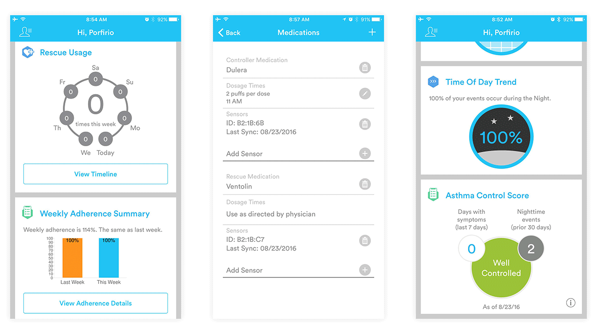 propeller-health-app-usage