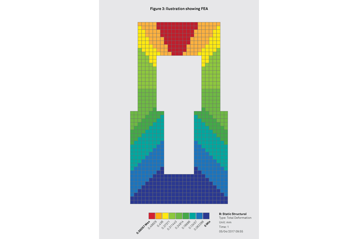 figure-3-illustration-showing-fea