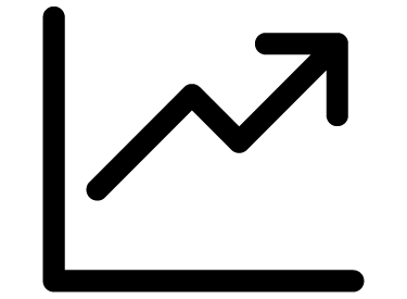 <p>Growth</p>